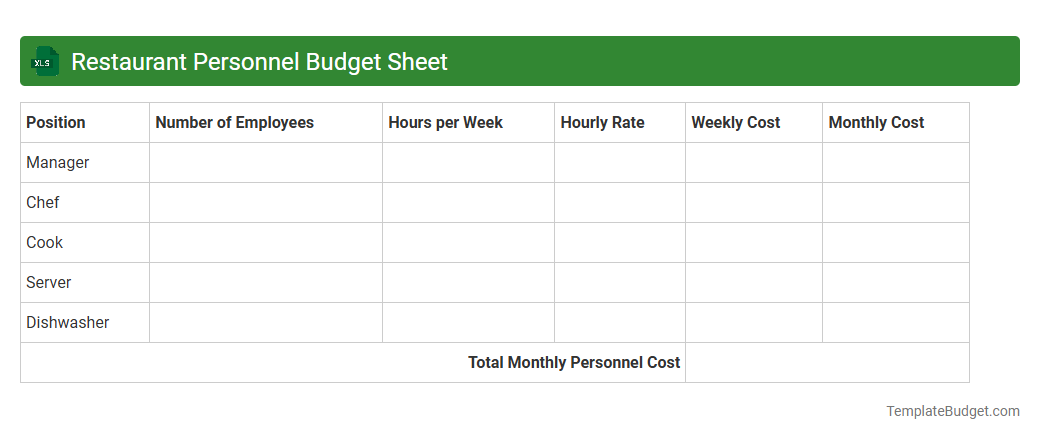 Restaurant Personnel Budget Sheet
