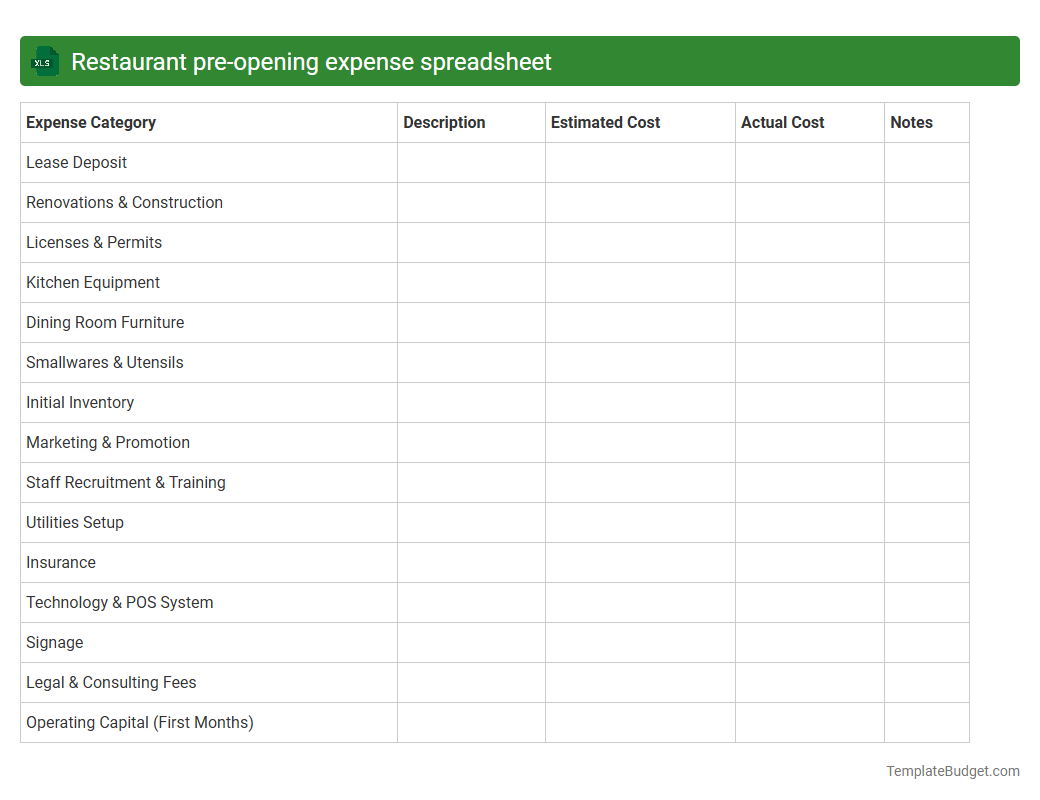Restaurant pre-opening expense spreadsheet