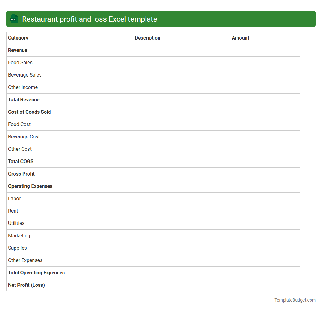 Restaurant profit and loss Excel template