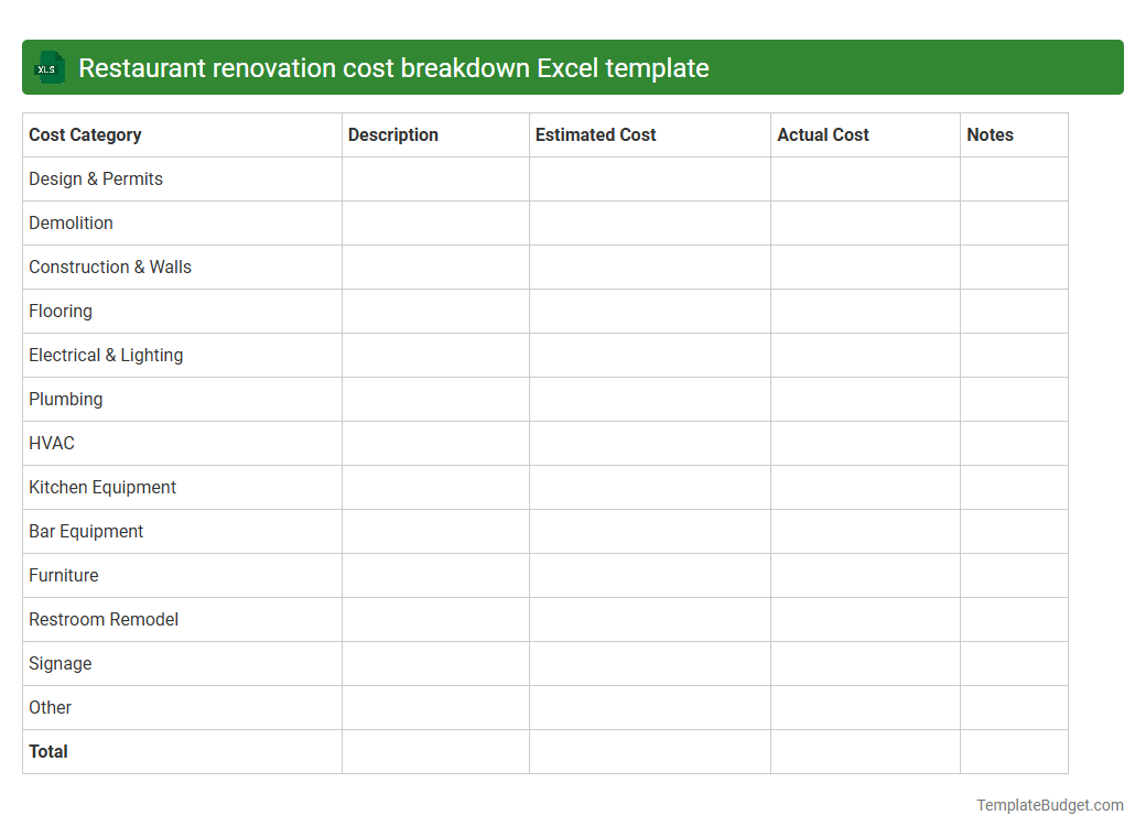Restaurant renovation cost breakdown Excel template