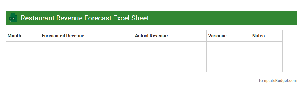 Restaurant Revenue Forecast Excel Sheet