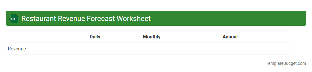 Restaurant Revenue Forecast Worksheet
