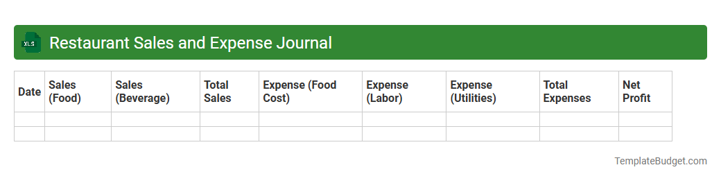 Restaurant Sales and Expense Journal