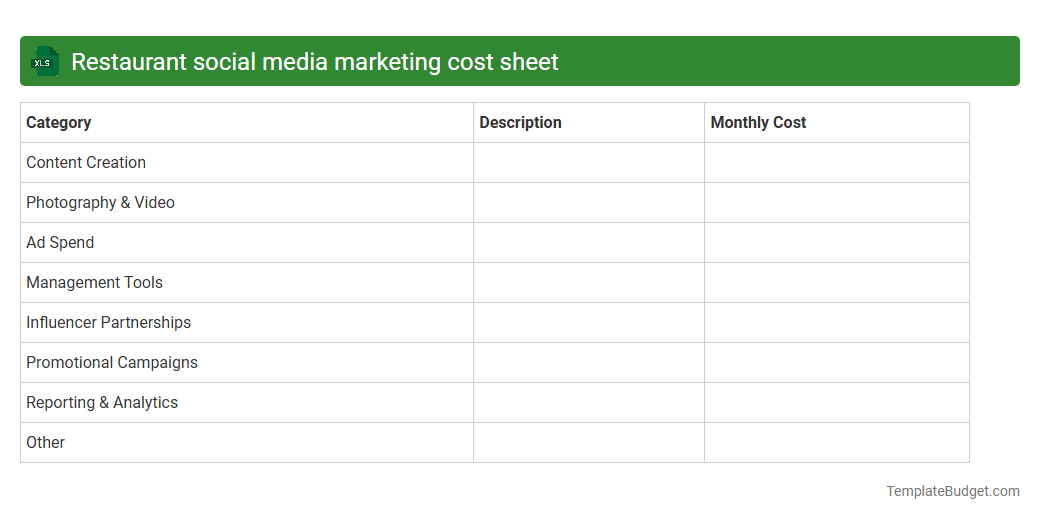 Restaurant social media marketing cost sheet