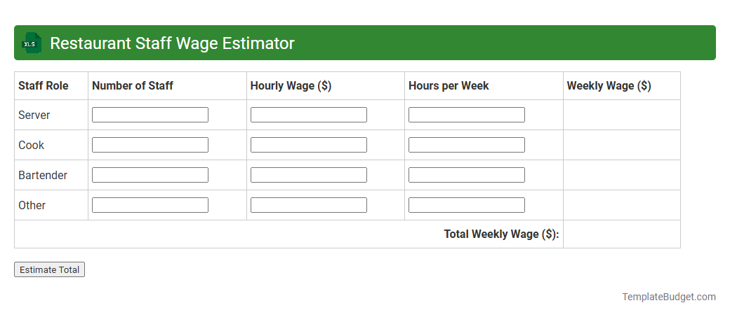 Restaurant Staff Wage Estimator
