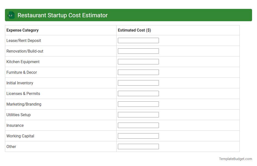 Restaurant Startup Cost Estimator
