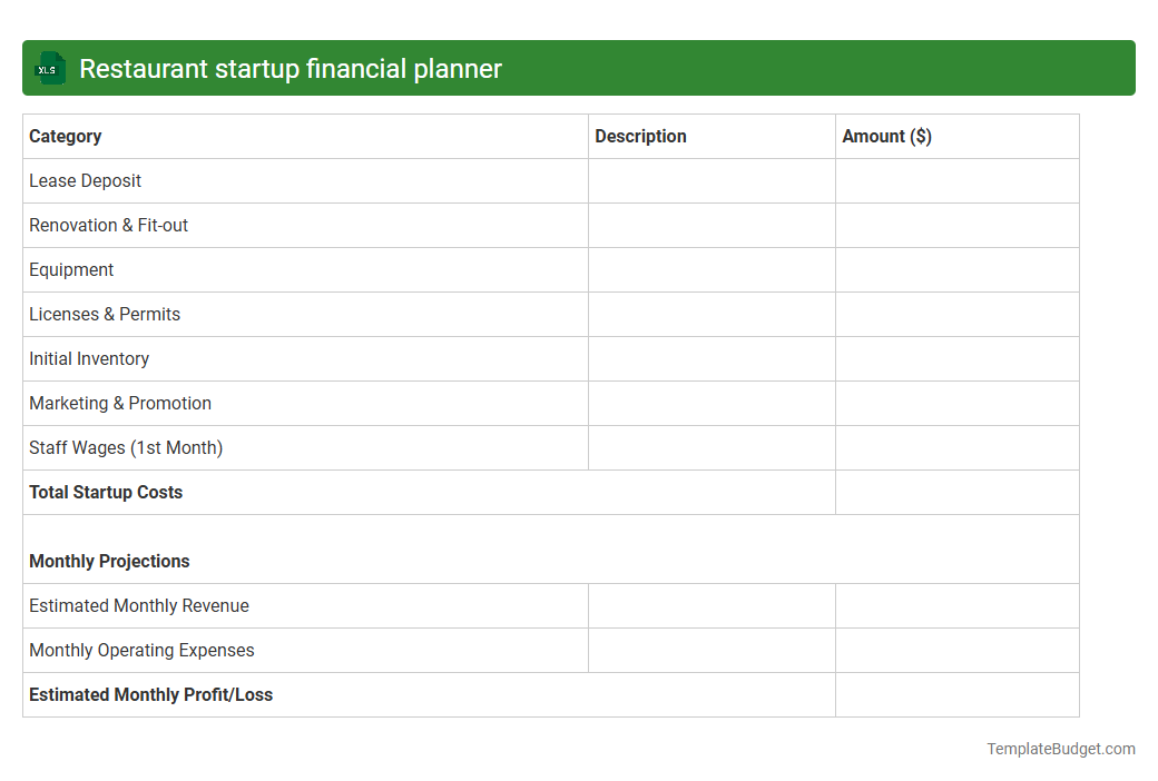 Restaurant startup financial planner