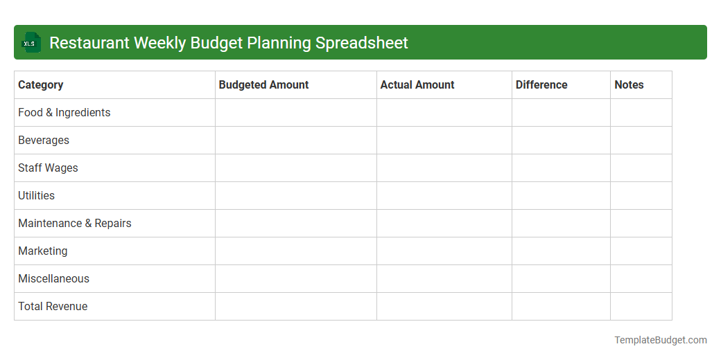 Restaurant Weekly Budget Planning Spreadsheet