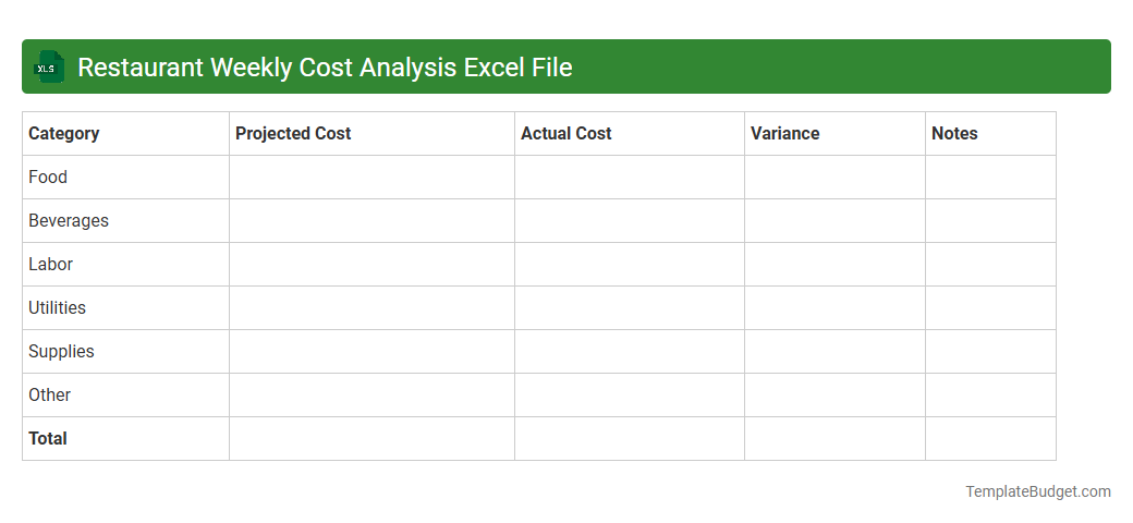 Restaurant Weekly Cost Analysis Excel File