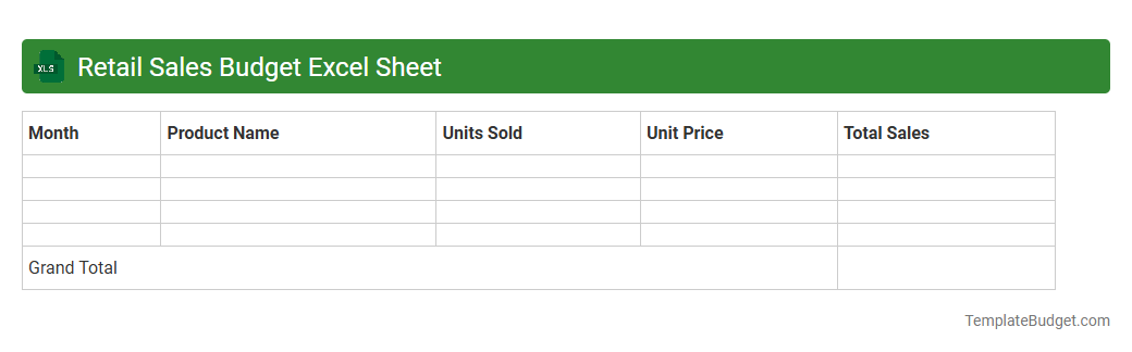 Retail Sales Budget Excel Sheet