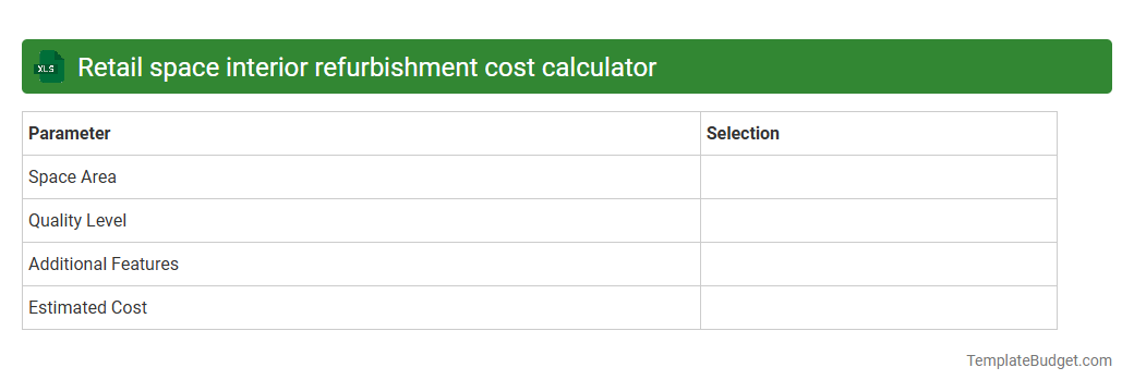 Retail space interior refurbishment cost calculator