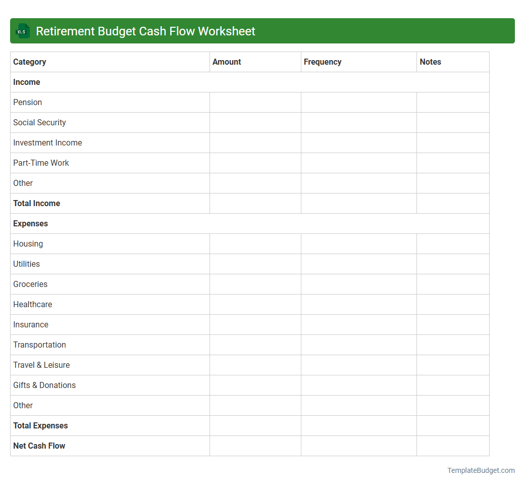 Retirement Budget Cash Flow Worksheet