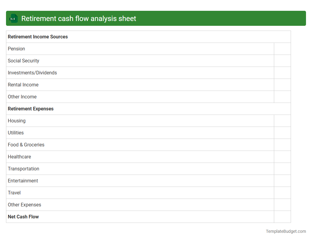 Retirement cash flow analysis sheet