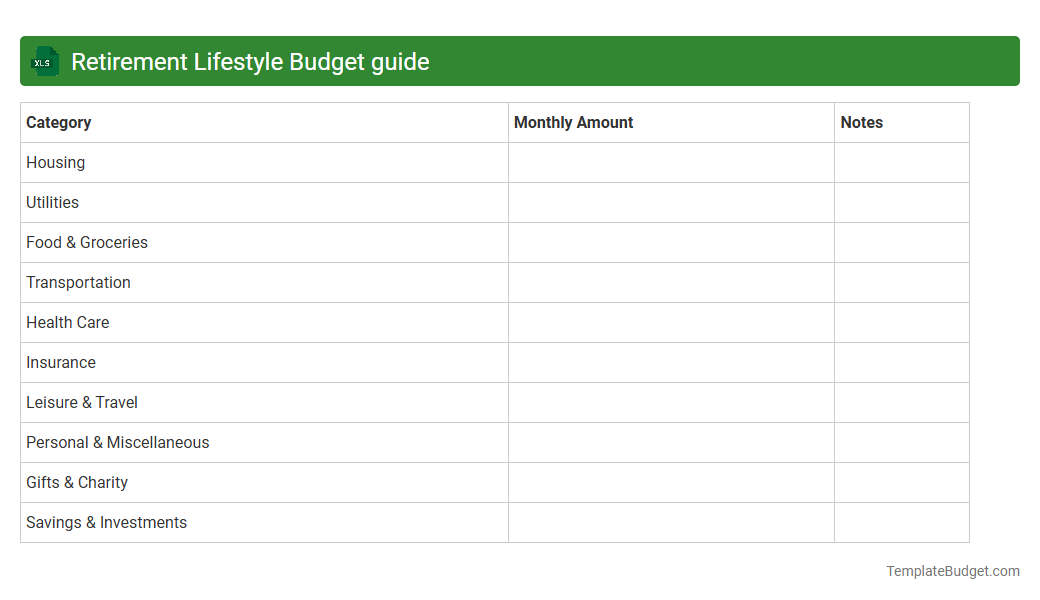 Retirement Lifestyle Budget guide