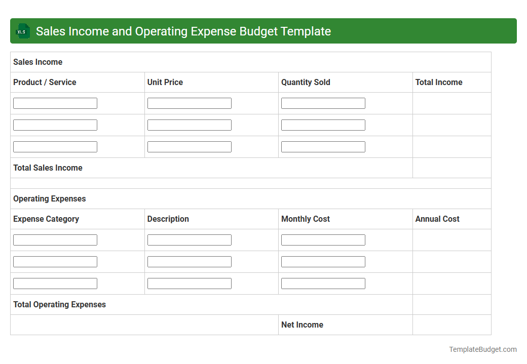Sales Income and Operating Expense Budget Template