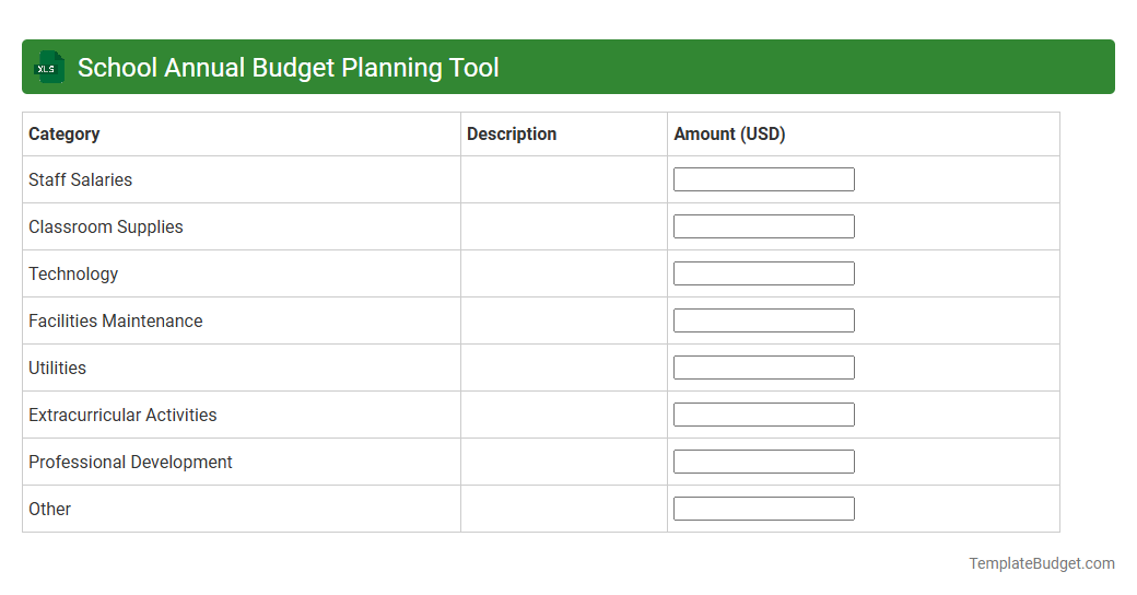 School Annual Budget Planning Tool