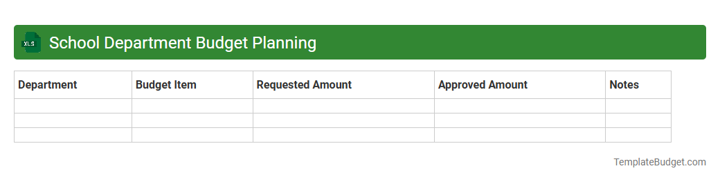 School Department Budget Planning