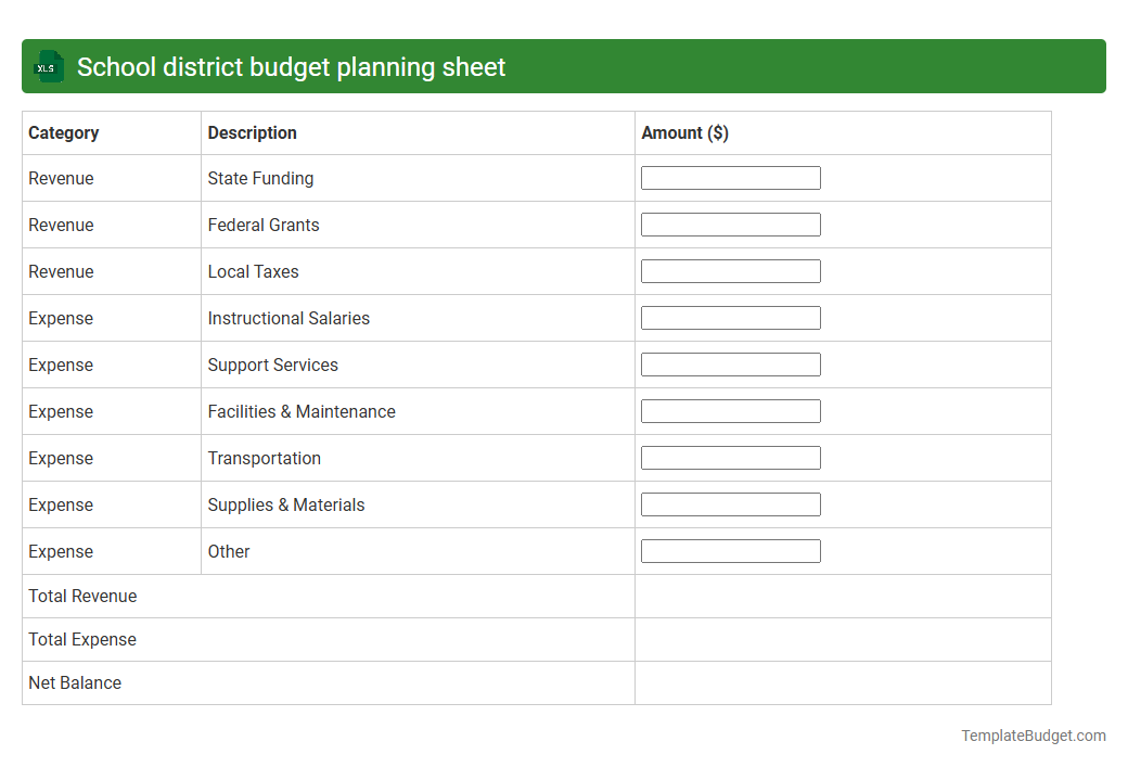School district budget planning sheet