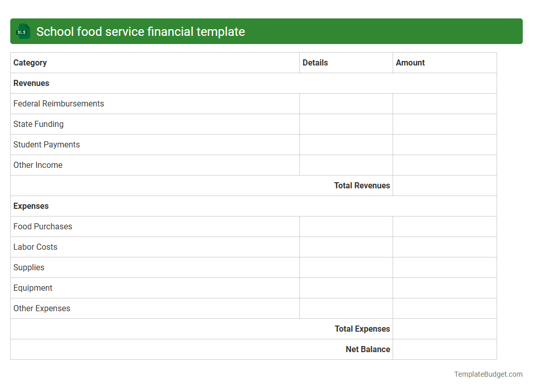 School food service financial template