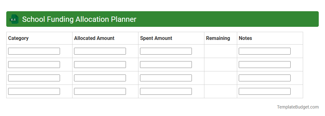 School Funding Allocation Planner