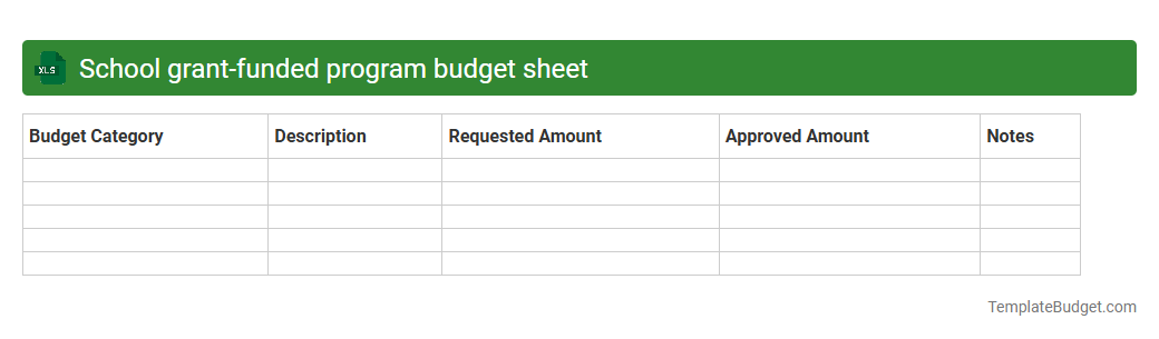 School grant-funded program budget sheet