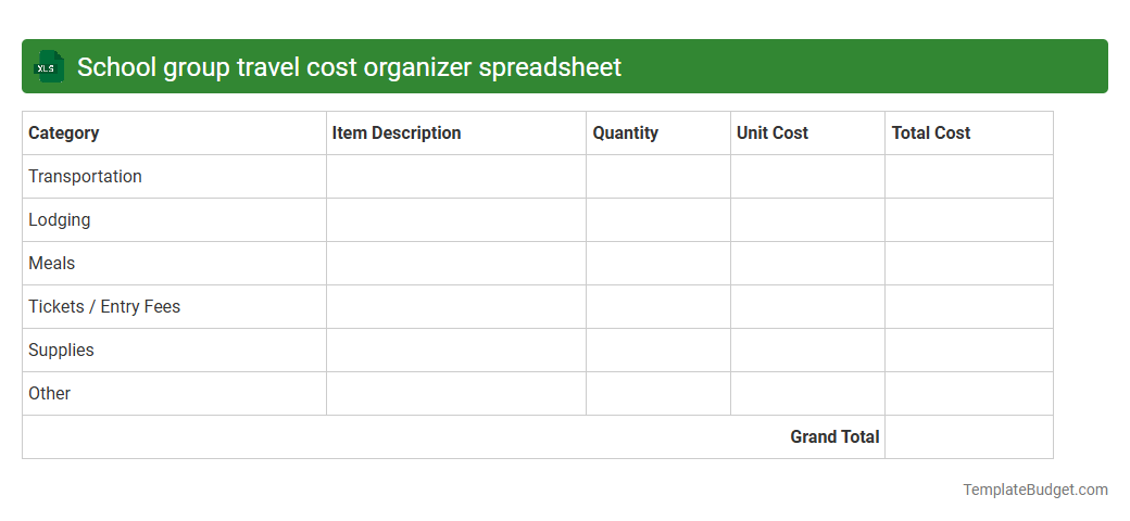 School group travel cost organizer spreadsheet