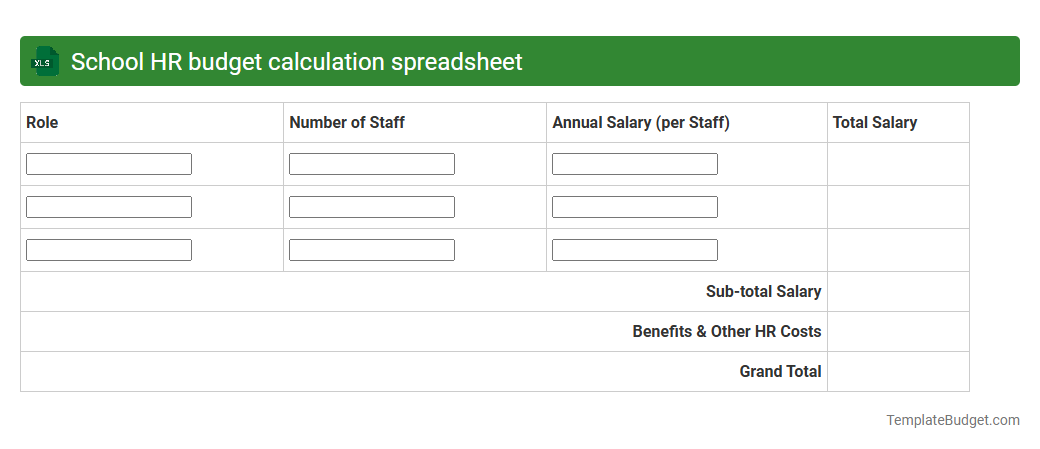 School HR budget calculation spreadsheet