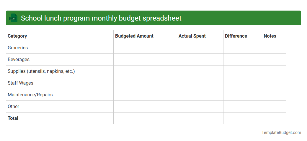 School lunch program monthly budget spreadsheet