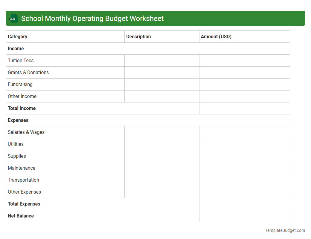 School Monthly Operating Budget Worksheet