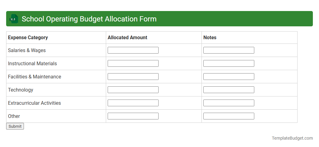 School Operating Budget Allocation Form