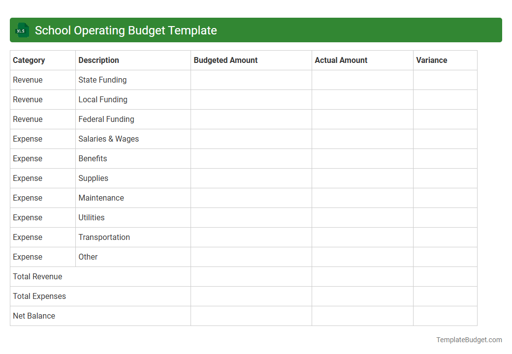 School Operating Budget Template