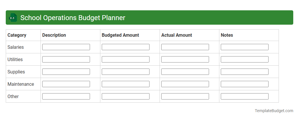 School Operations Budget Planner