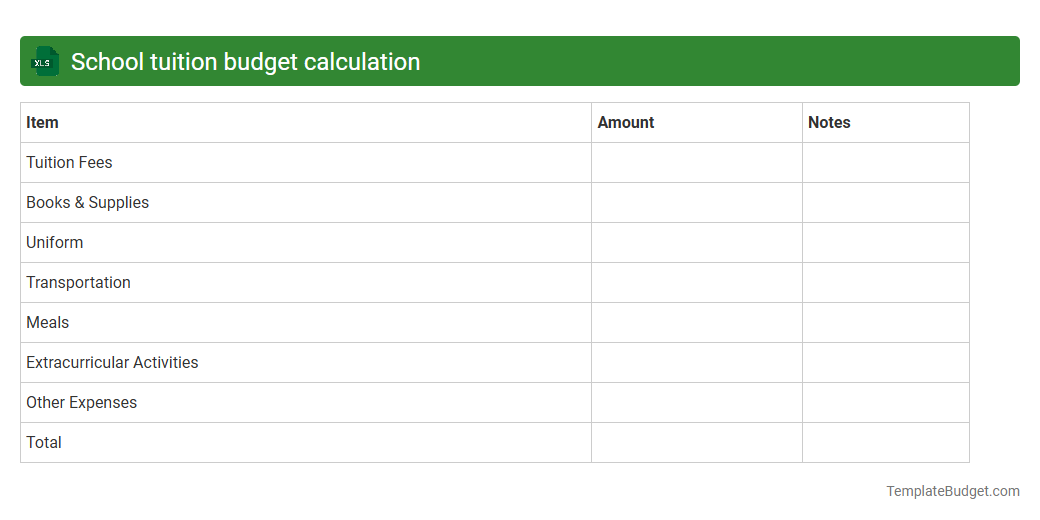School tuition budget calculation