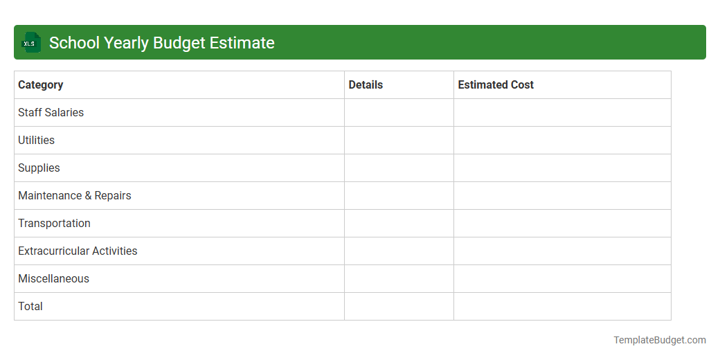 School Yearly Budget Estimate