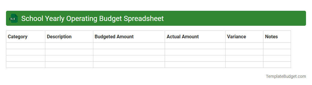 School Yearly Operating Budget Spreadsheet