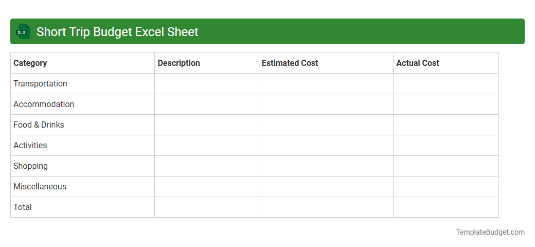 Short Trip Budget Excel Sheet