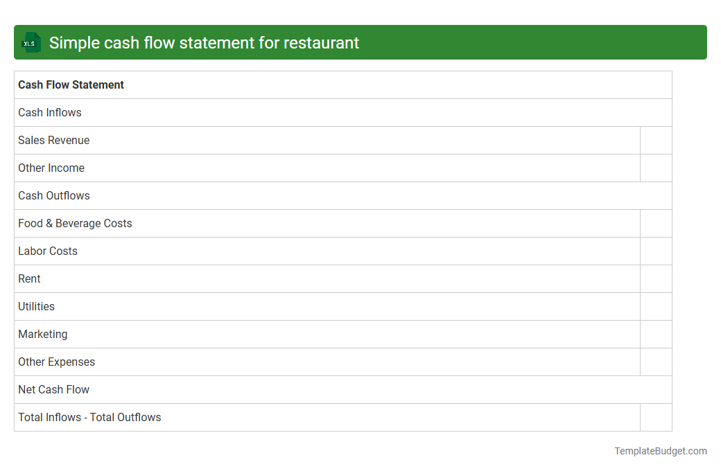 Simple cash flow statement for restaurant