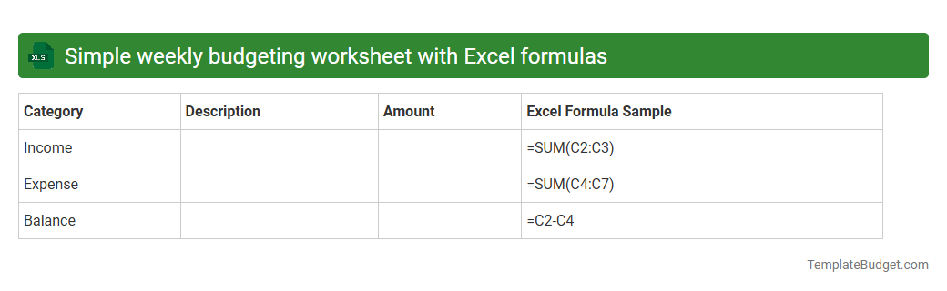 Simple weekly budgeting worksheet with Excel formulas