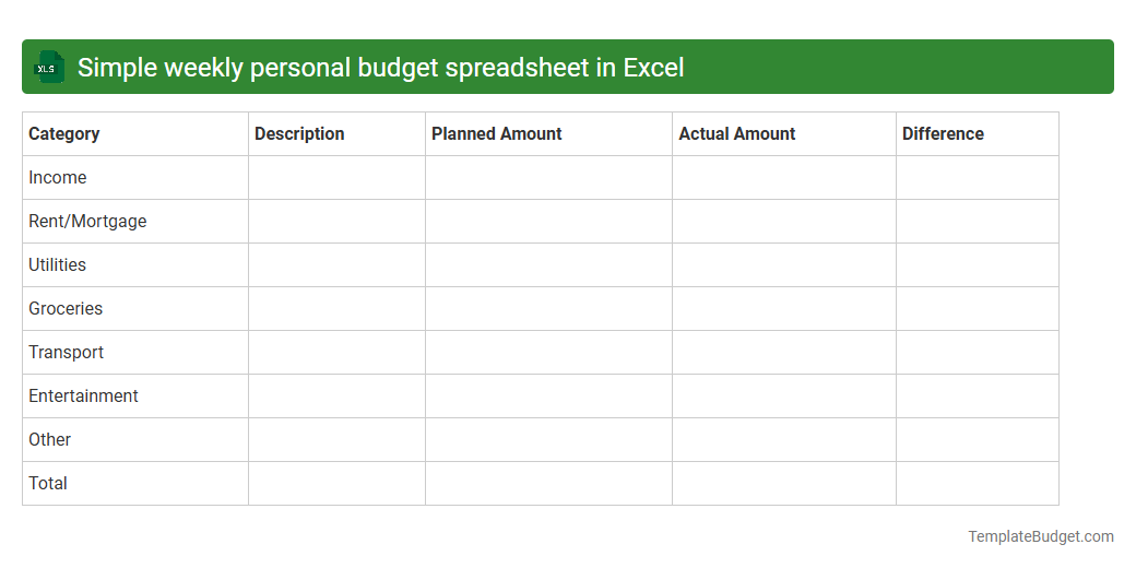 Simple weekly personal budget spreadsheet in Excel