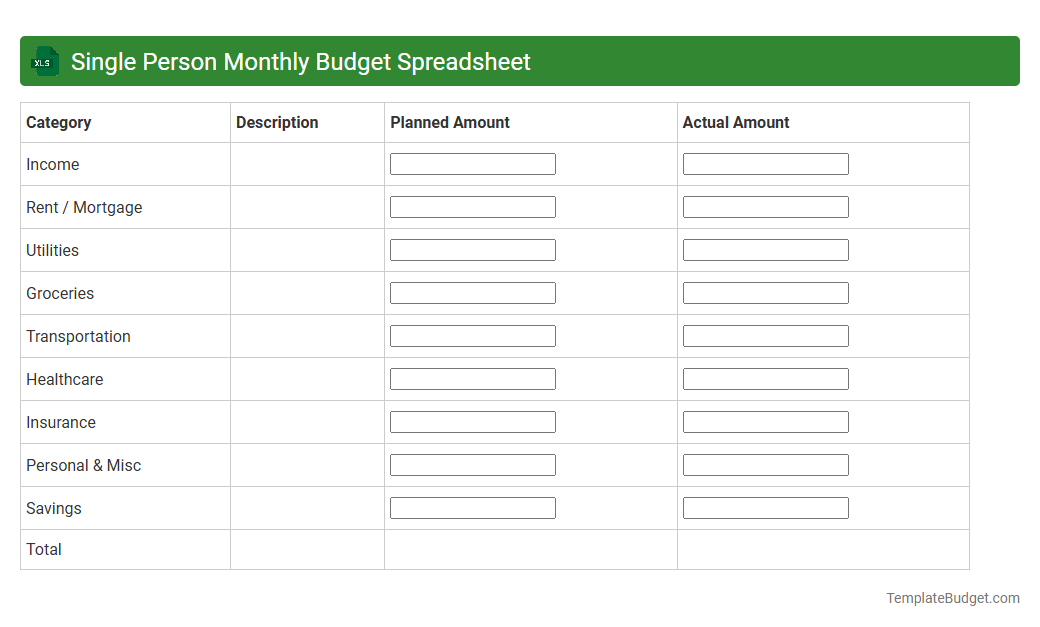 Single Person Monthly Budget Spreadsheet