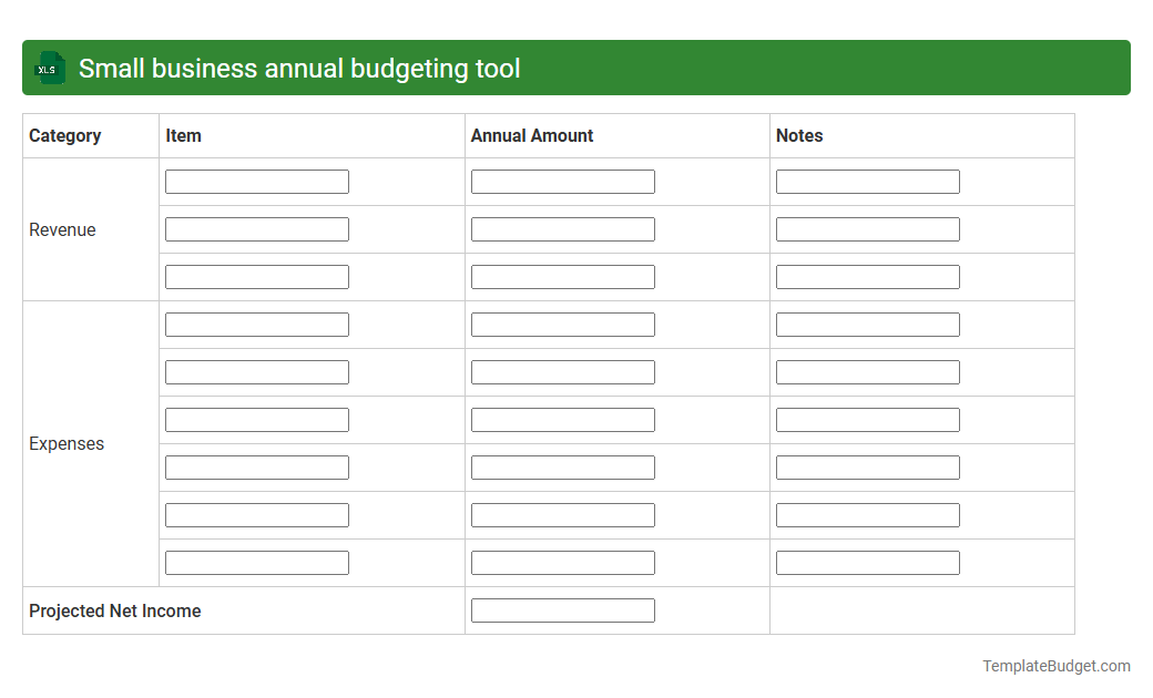 Small business annual budgeting tool