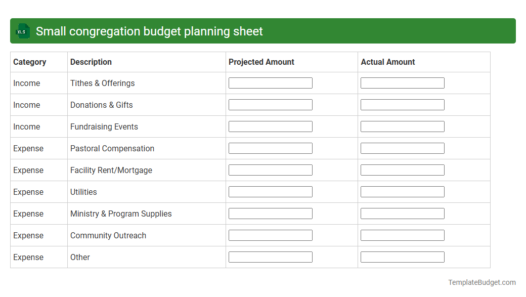 Small congregation budget planning sheet