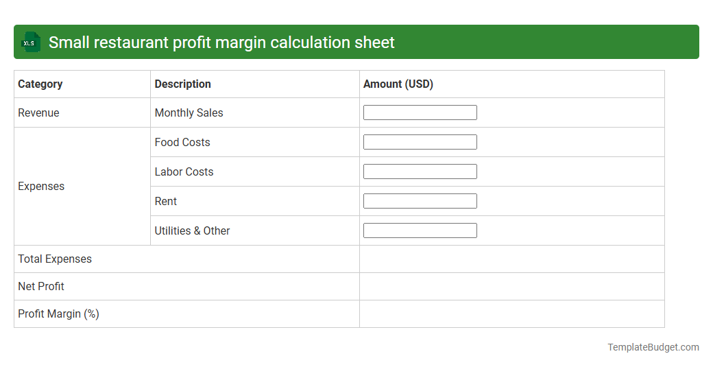Small restaurant profit margin calculation sheet