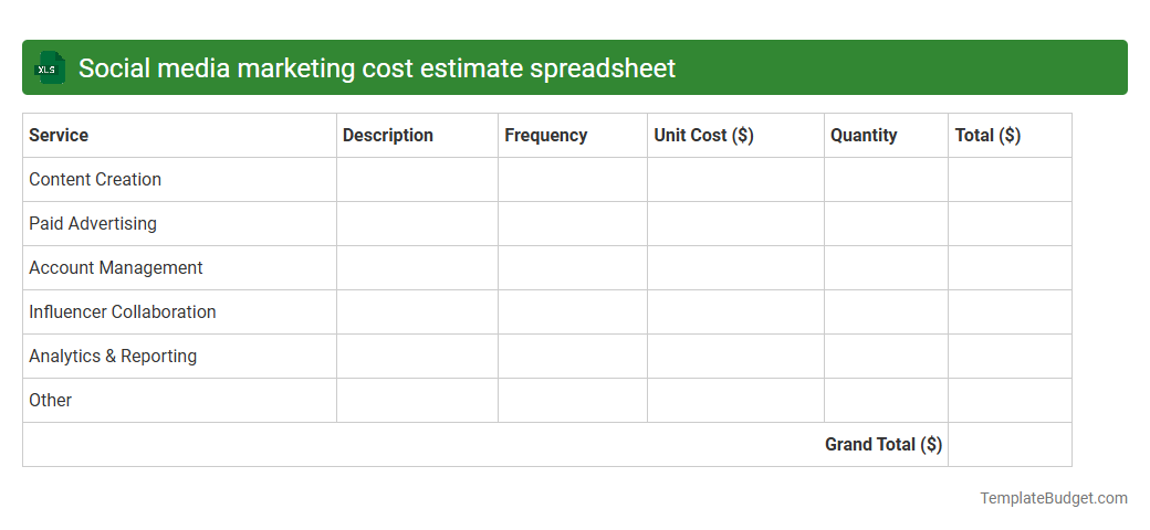 Social media marketing cost estimate spreadsheet