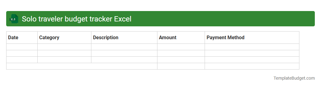Solo traveler budget tracker Excel