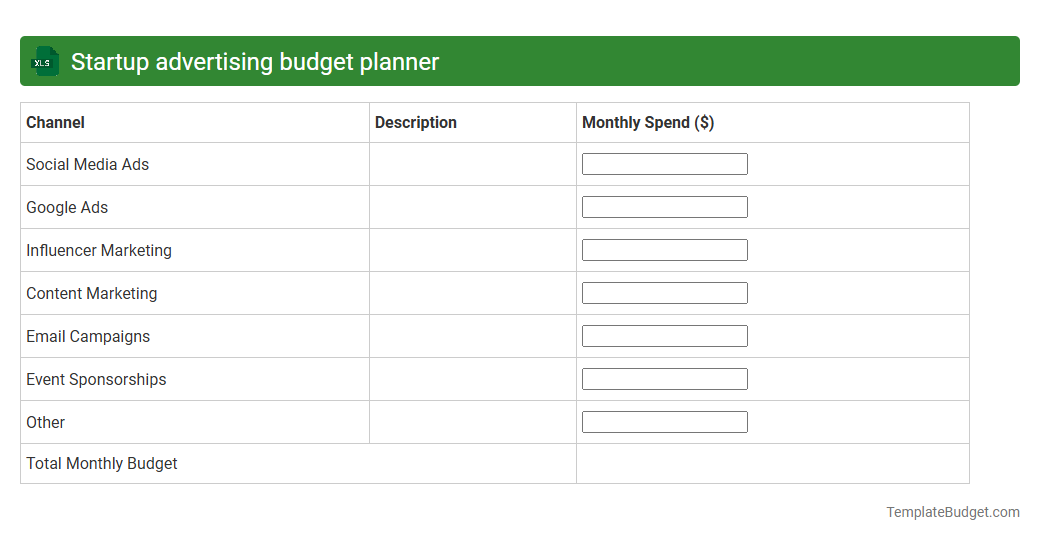 Startup advertising budget planner
