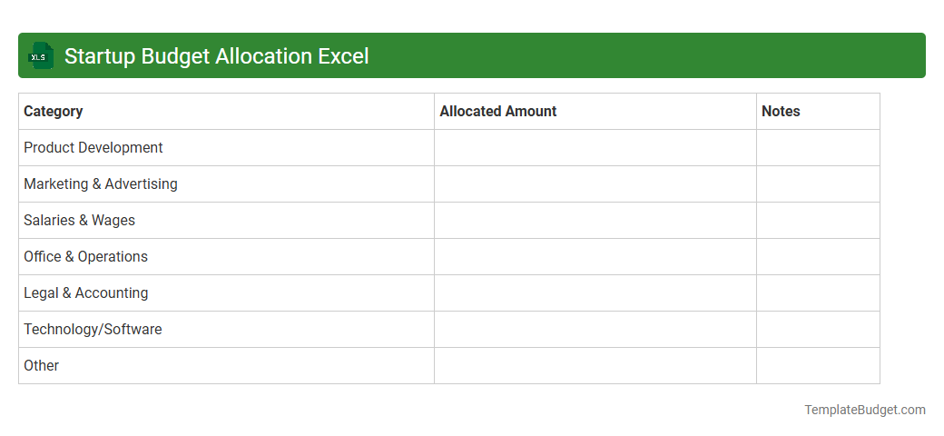 Startup Budget Allocation Excel