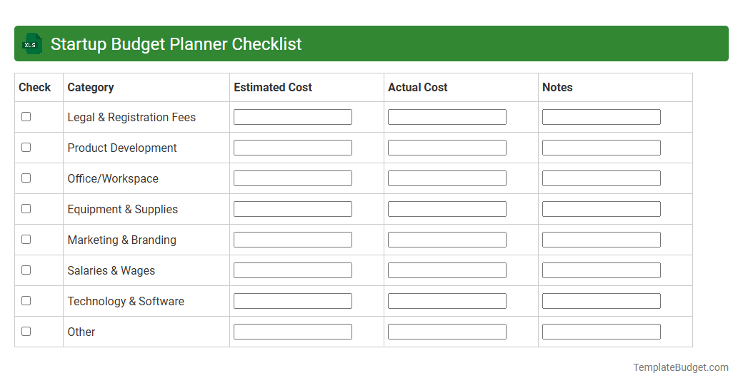 Startup Budget Planner Checklist
