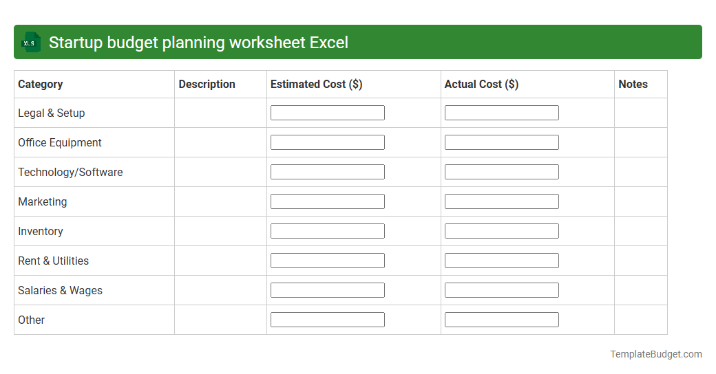 Startup budget planning worksheet Excel