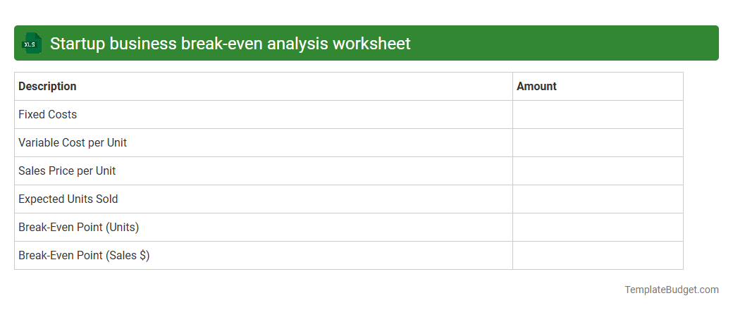 Startup business break-even analysis worksheet